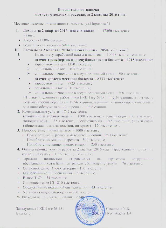 Отчет о доходах и расходах за 2 квартал 2016 год