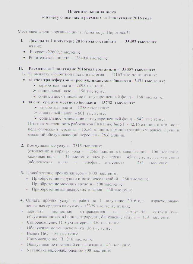 Отчет о доходах и расходах за 1 полугодие  2016 года