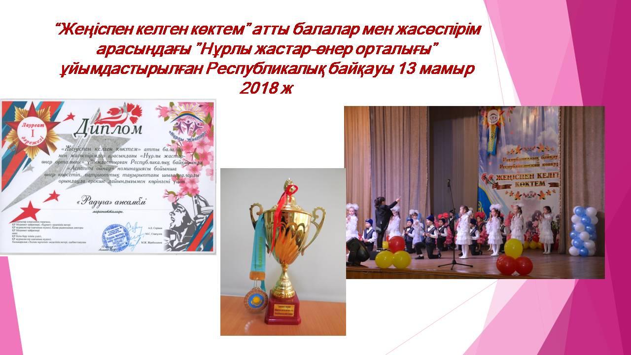Достижения детского за 2017-2018 учебный год