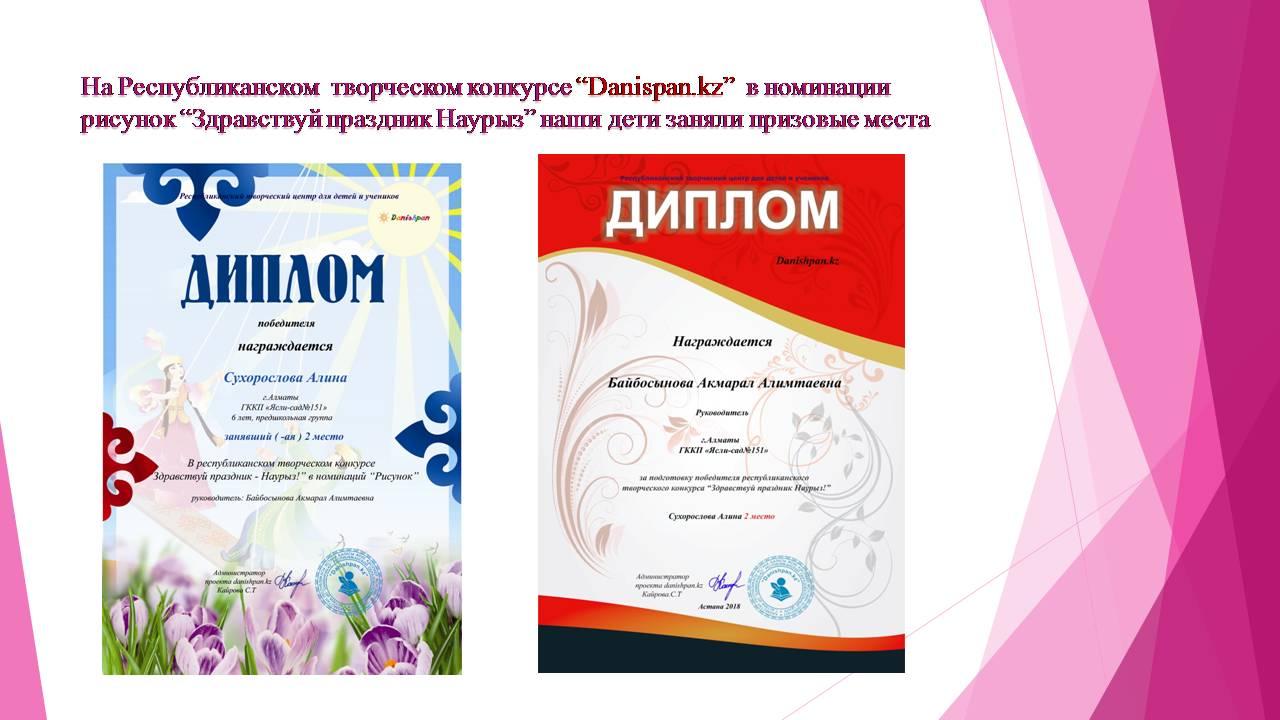 Достижения детского за 2017-2018 учебный год
